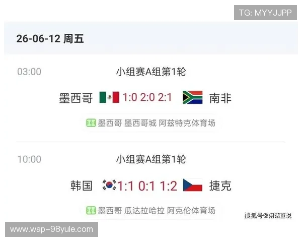 2026年世界杯捷克对阵墨西哥比赛中定位球战术分析与关键机会解析